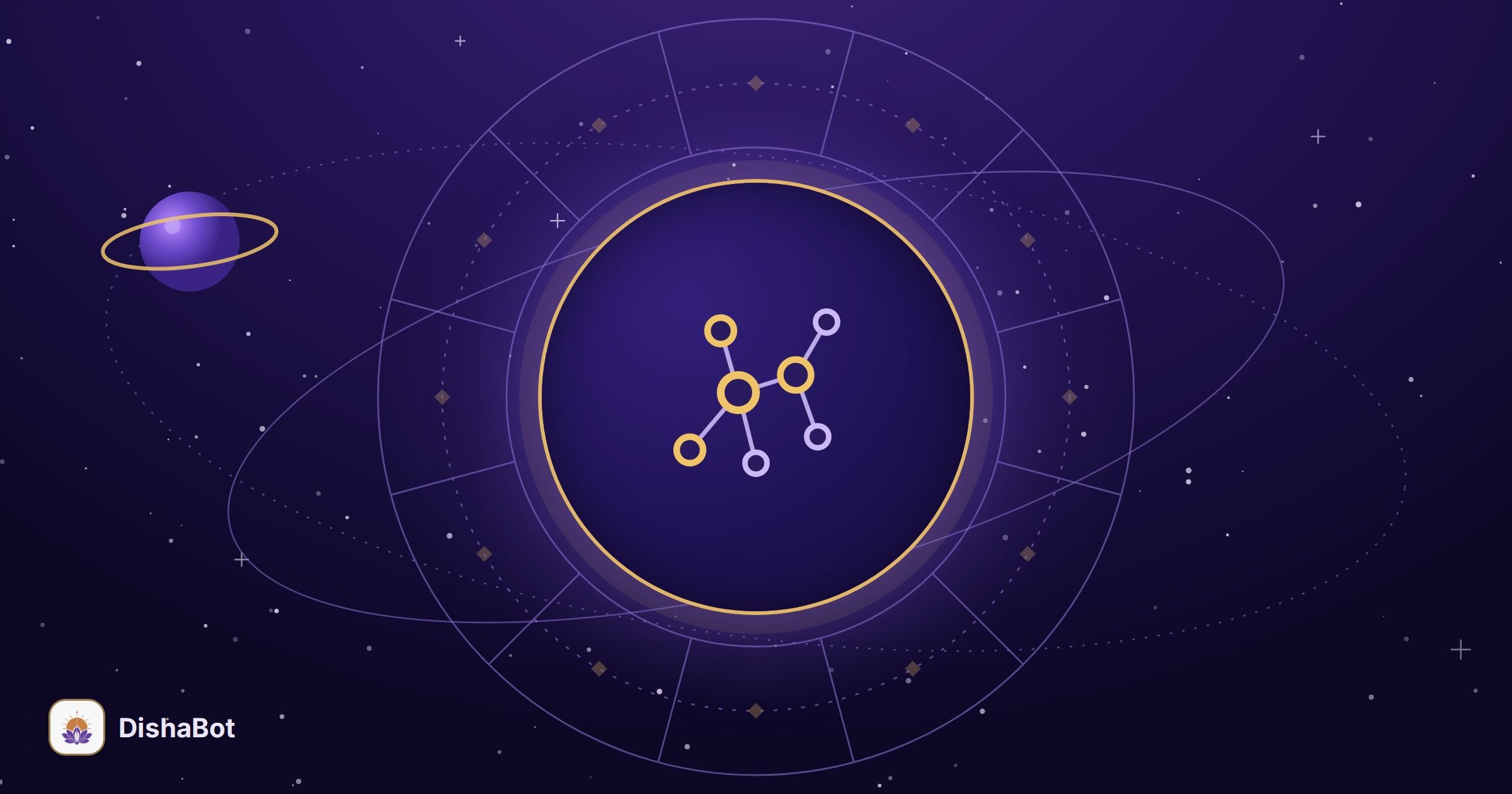 What Is ChatGPT Astrology AI?